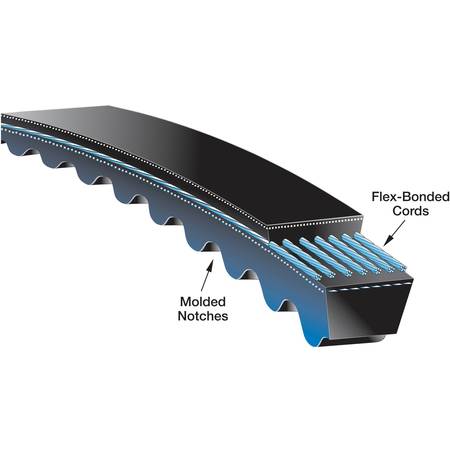 Gates Metric-Power V-Belts, SPC3150 SPC3150